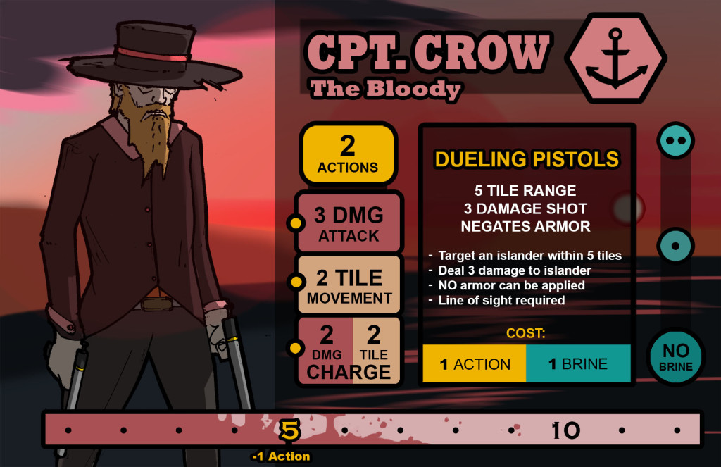 Cpt Crow copy