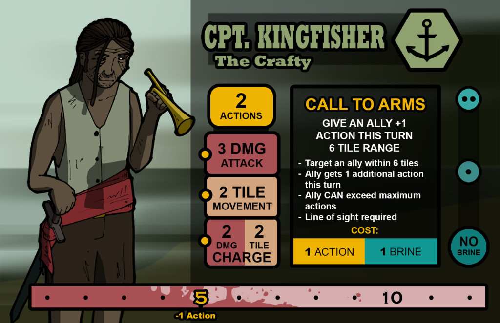 Cpt Kingfisher copy