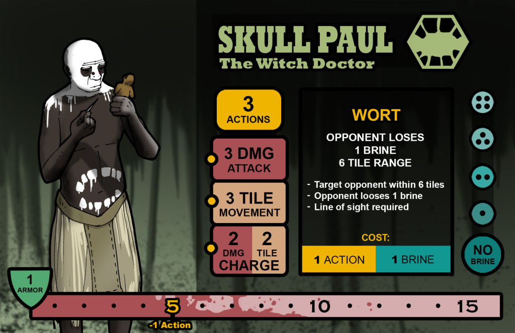 Skull Paul copy