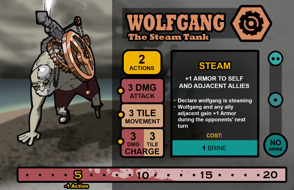 Wolfgang copy